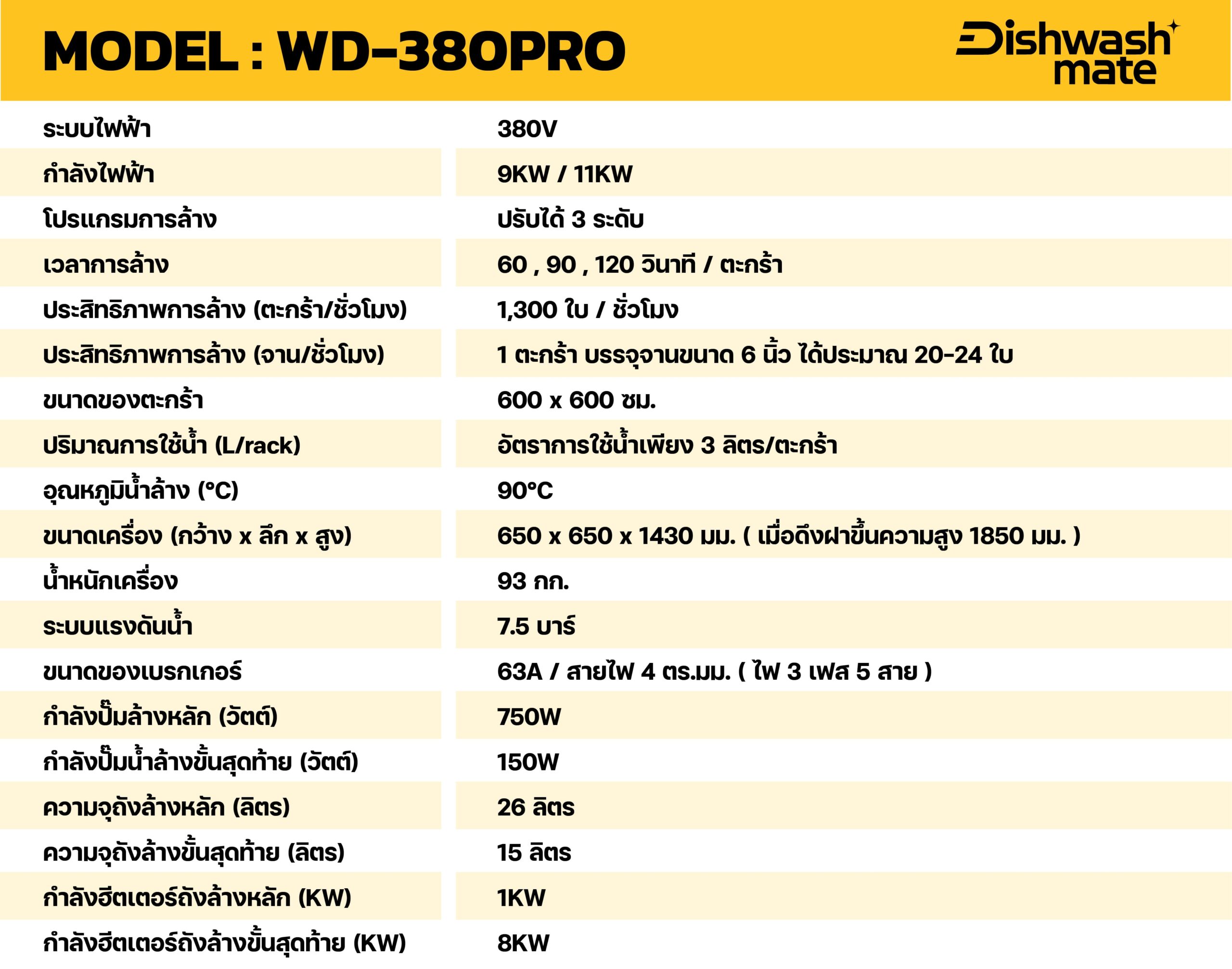 เครื่องล้างจานอัตโนมัติ 380 Pro